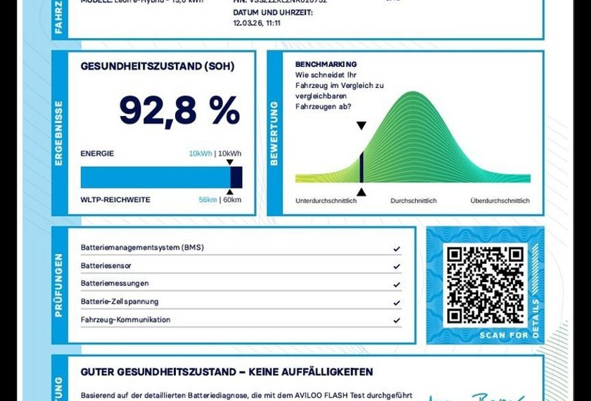 Seat Leon Leon Xcellence 1.4 TSI e-HYBRID DSG Navi/LED/17