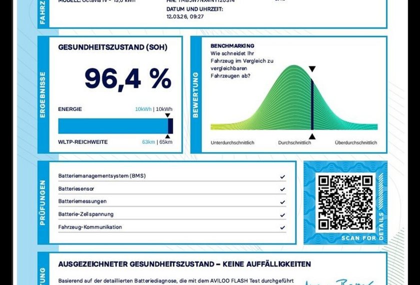 Skoda Octavia Octavia iV Combi Style 1.4 TSI DSG Head-Up/Matri