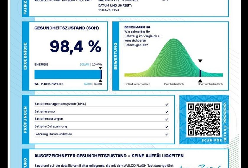 Volkswagen T7 Multivan T7 Multivan Life eHybrid LANG 7-SITZ*LED*ACC*360