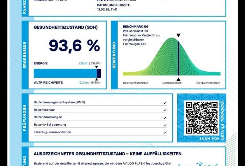 Volkswagen ID.4 ID.4 Pro Performance Matrix/Teilleder/19