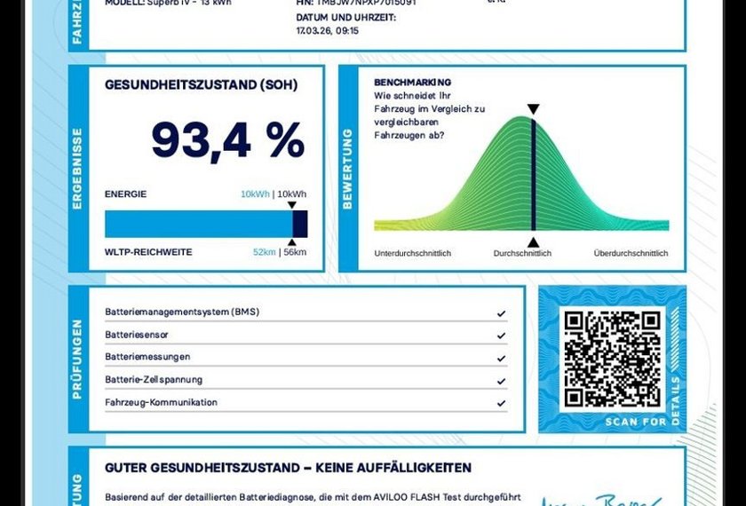 Skoda Superb Superb Combi Sportline iV 1.4 TSI DSG *AHK*PANO*