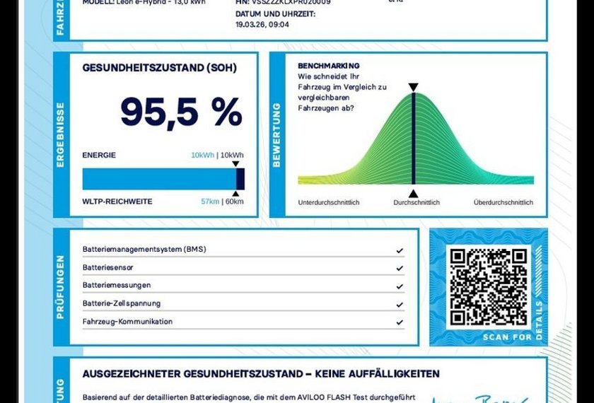 Cupra Leon Leon SP 1.4 TSI e-HYBRID DSG Navi/LED/18/ACC